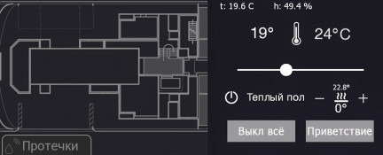 SCADA-BMS в частной гостинице