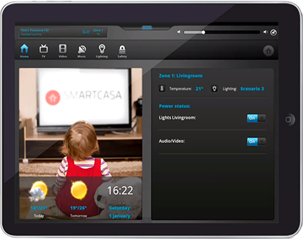 SmartCasa (SmartCasa home automation). Нидерланды, Тилбург
