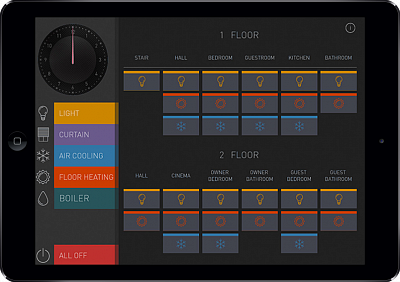  (Smart home). Control interface