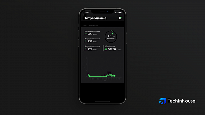  (КП "Певчее")