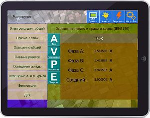  (Control and monitor system of energy consumption of a building)
