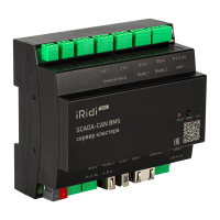 SCADA-CAN BMS Сервер