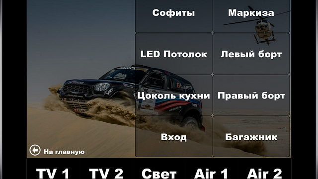 Smart Home on Wheels