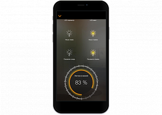  (Automation of KNX apartment)