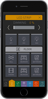  (Smart home). Control interface